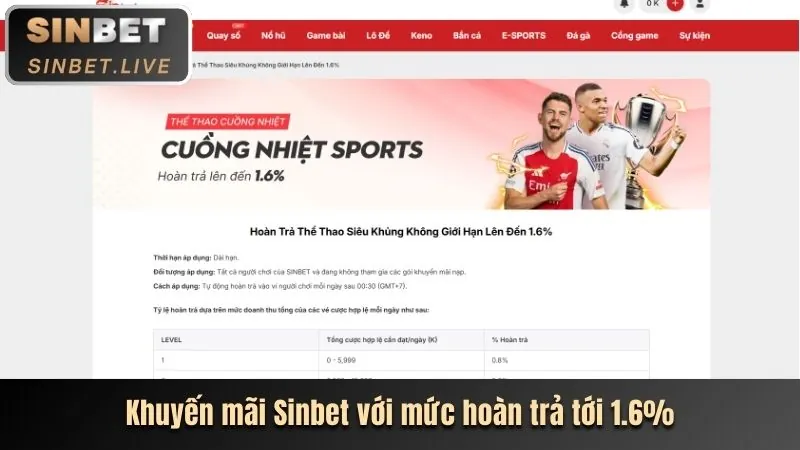 Khuyến mãi nạp tiền hàng ngày/hàng tuần tại 8ok Nổ Hũ